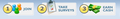Global Test Market