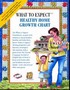 What To Expect Guide to a Healthy Home